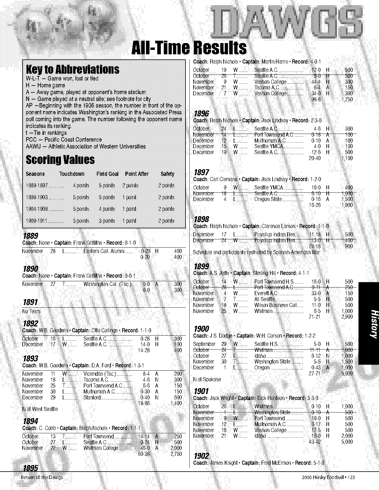 vacaville high school football record